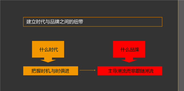 品牌顧問 品牌診斷 品牌理念 煙草 紅塔遼寧 風之力 風知力