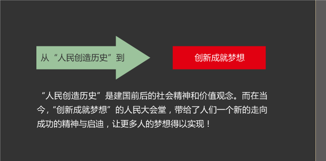 品牌顧問 品牌診斷 品牌理念 煙草 紅塔遼寧 風之力 風知力 品牌顧問 品牌診斷 品牌理念 煙草 紅塔遼寧 風之力 風知力