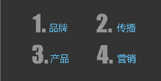 風(fēng)知力 都寶 煙草營(yíng)銷 煙草第一營(yíng)銷團(tuán)隊(duì)